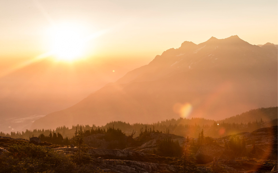 The power of bookending your day with gratitude.